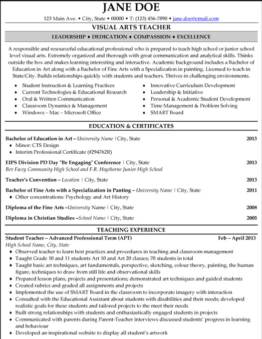 Resume Templates101 Resume Picture